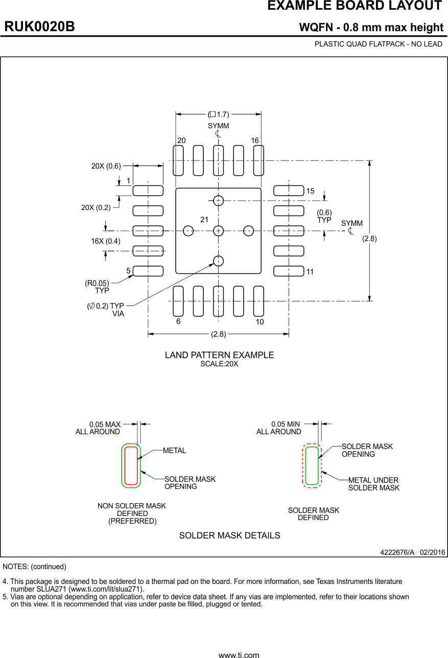 MSPM0C1104-Q1 MSPM0C1103-Q1 