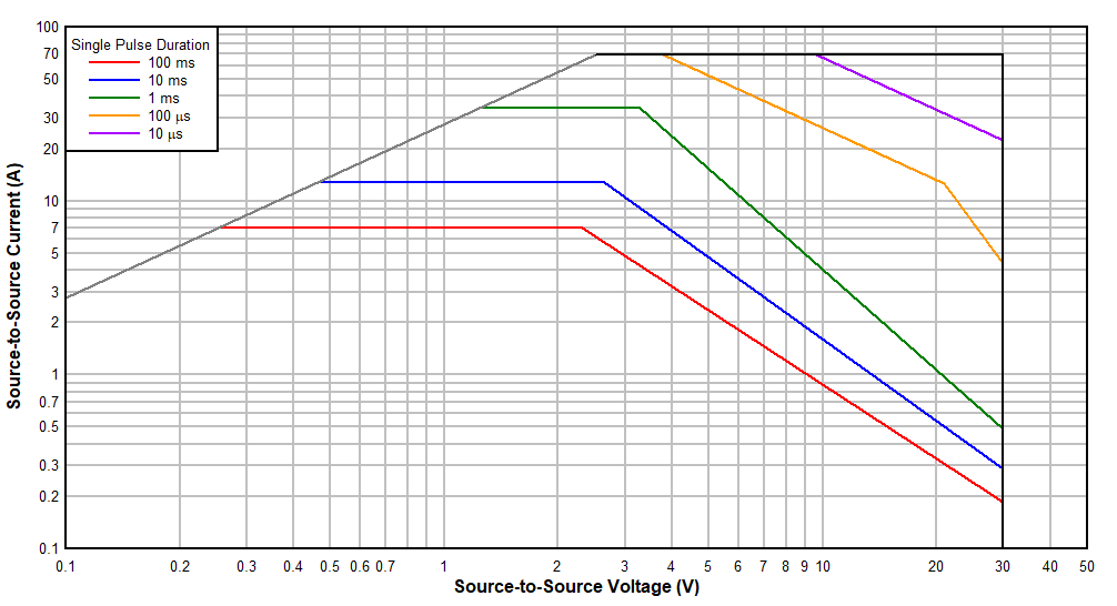 GUID-88FAEFFF-1969-43CF-BF58-2C60819973F8-low.gif