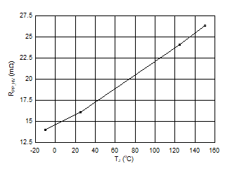 GUID-A477F3BE-19F4-47E6-ADE2-09887EAC79A5-low.gif