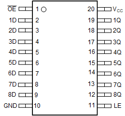 SN74AC573-Q1 SN74AC573-Q1 PW パッケージ、20 ピン TSSOP (上面図)