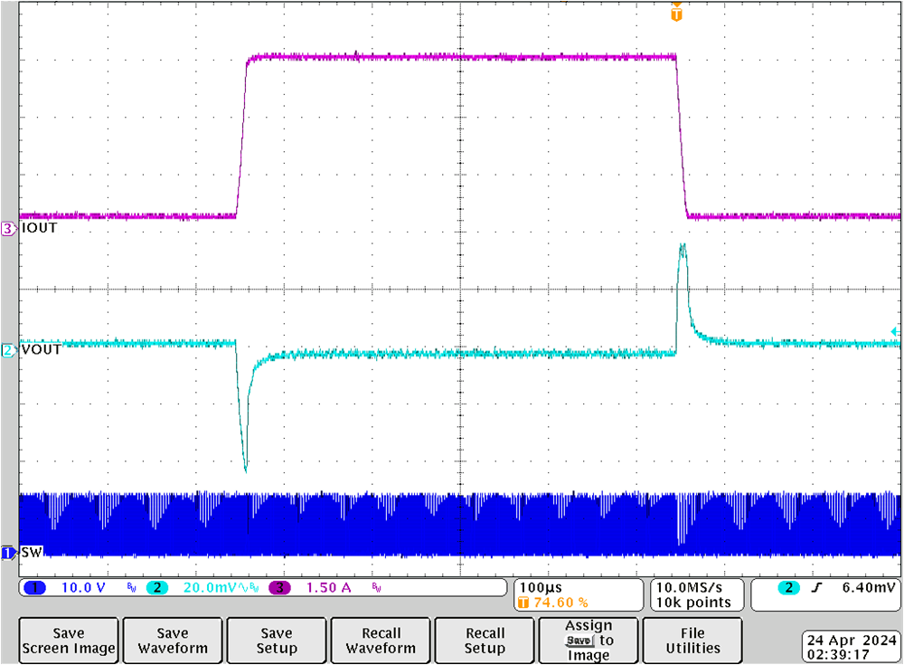 TPS62916E Load Transient