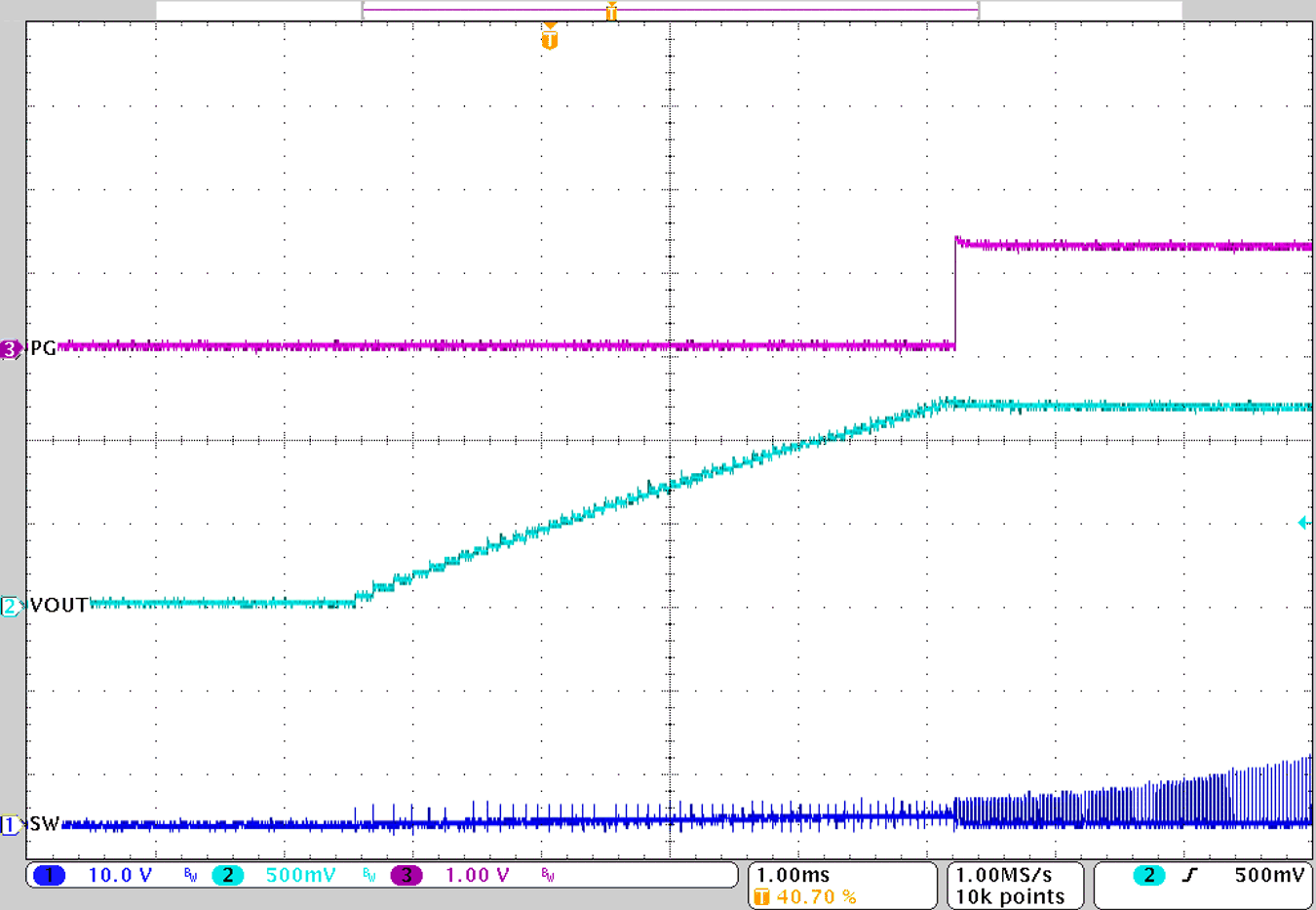 TPS62916E Start-up