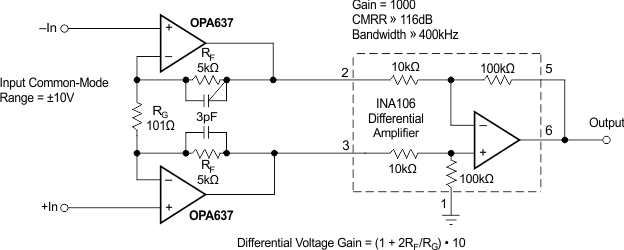 OPA627 OPA637 High Speed Instrumentation Amplifier, Gain = 1000