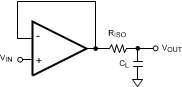 LPV521 Resistive Isolation of Capacitive Load