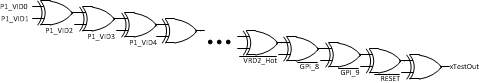 LM94 XOR テスト ツリーの例 (すべての信号を示しているわけではない)