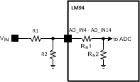 LM94 内部抵抗、RIN1 + RIN2