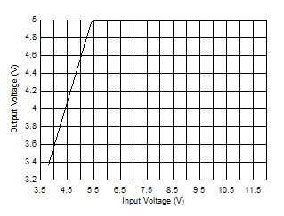 GUID-EF3C9CDE-90DB-48A1-898C-99B2F4BC772E-low.gif