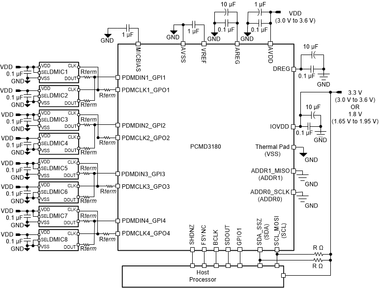 GUID-86A8F0DC-D8E4-4DA9-BF2E-5891ABB6711B-low.gif