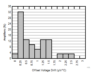 GUID-20231211-SS0I-VMMS-0HVS-LW9TWSB5RSRQ-low.gif