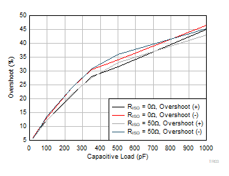 GUID-20231213-SS0I-4ZCP-89GM-3HMCKCM0BJLF-low.gif