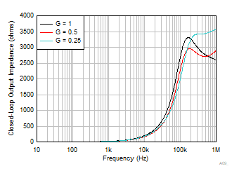 GUID-20231213-SS0I-7ZSN-DRBJ-CRPKSQ85QVTX-low.gif