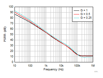 GUID-20231213-SS0I-8LP9-KCBX-QVJPN36LLG5N-low.gif