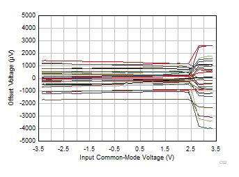 GUID-20231213-SS0I-VZP4-Q6LB-X3BXQHN8N1SG-low.gif