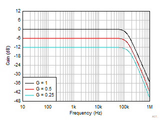 GUID-20231213-SS0I-XDR2-NLJL-9B4QD77CRQP9-low.gif