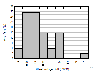 GUID-20240218-SS0I-32DN-359H-1Q8GJWRCM3GK-low.gif