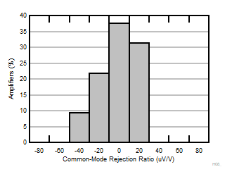 GUID-20240218-SS0I-7SG0-9NDQ-TZGDZHGF2X3P-low.gif