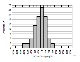 GUID-20240218-SS0I-LV4F-0QNW-WNKXHNF2V6FP-low.gif