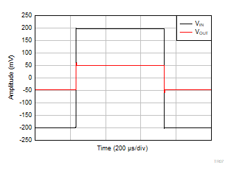 GUID-20240218-SS0I-MJKB-BNMV-W5TKGW0W9Z2C-low.gif