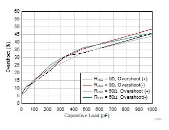 GUID-20240218-SS0I-MXCR-GJVQ-XPR2MFFKMSLX-low.gif