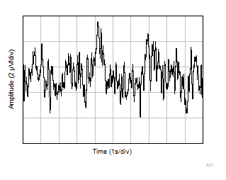 GUID-20240218-SS0I-TB98-KM8T-3G98RFJL0GFM-low.gif