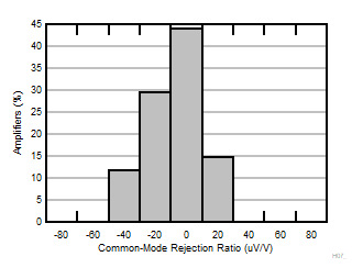 GUID-20240218-SS0I-WNQS-RCRK-JGJ9RP4JTNGJ-low.gif