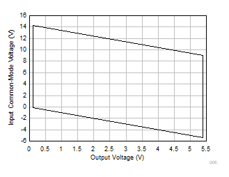 GUID-20240312-SS0I-GB23-KVJ1-P855RZV0FRXJ-low.gif