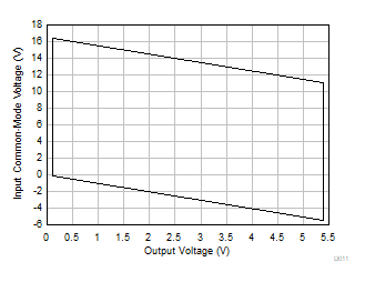 GUID-20240312-SS0I-MDPK-0WMD-JP4TQHZ7BPQK-low.gif