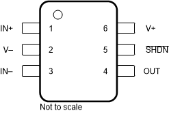 OPA310-Q1 OPA310S-Q1 DCK パッケージ6 ピン SC70(上面図)