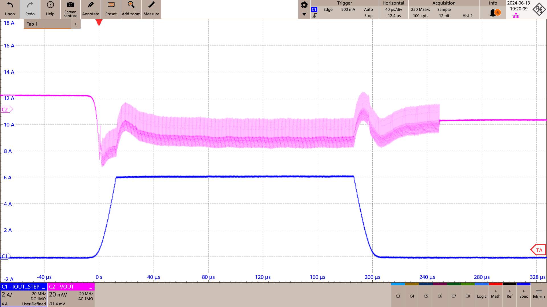 TPSM82866C Load Transient PSM IOUT = 0A → 6A