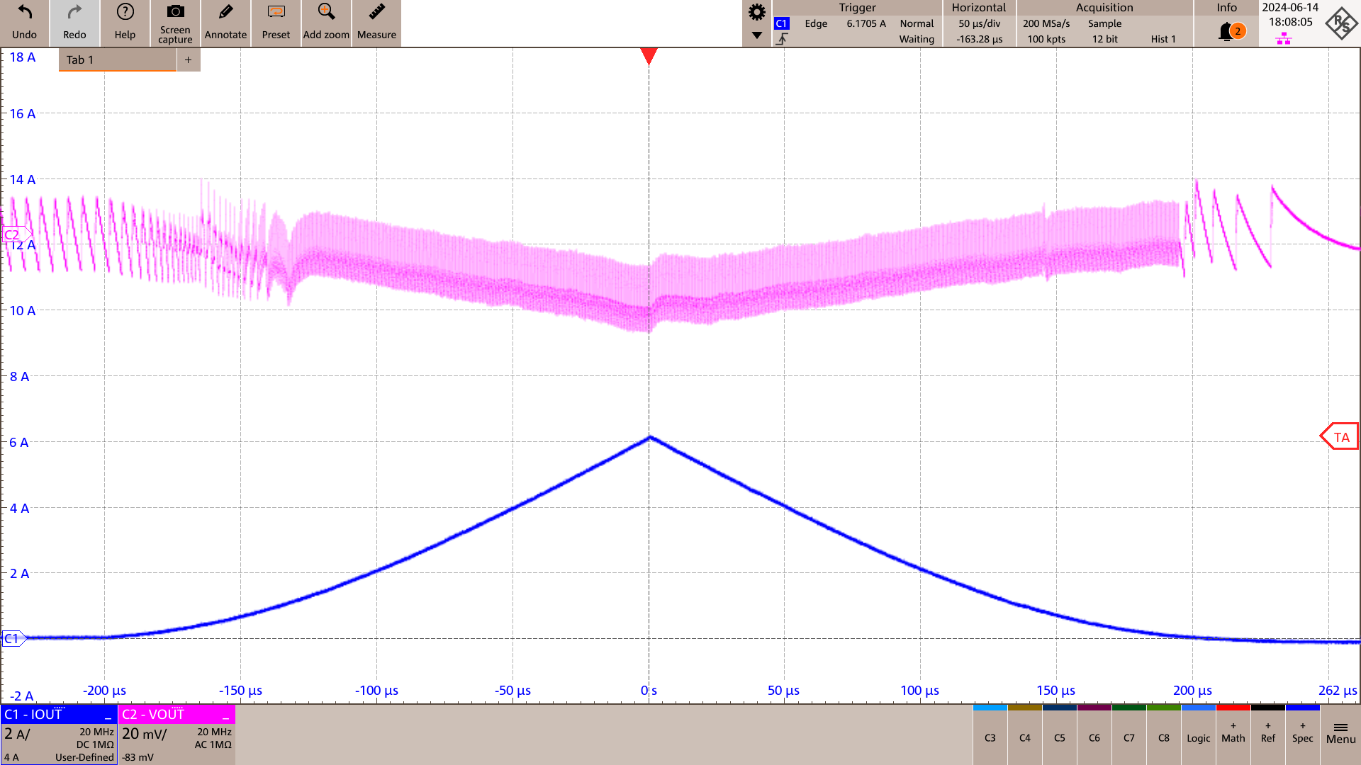 TPSM82866C Load Sweep IOUT = 20mA → 6A