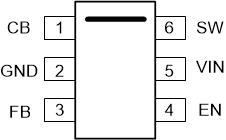 LMR51406 LMR51410 6-Pin SOT-23DBV Package(Top View)