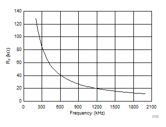 GUID-4D2ED1F9-5620-434B-9F2B-932C887C66C3-low.gif