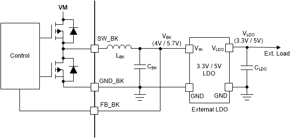 MCF8315C-Q1 Buck Regulator with External LDO