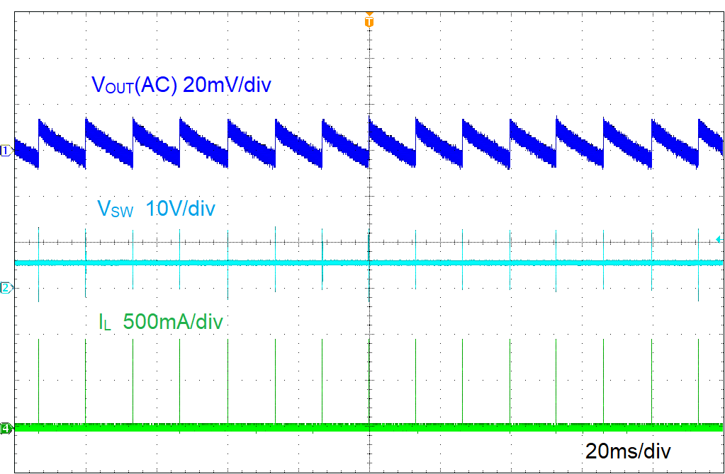 LMR51440-Q1 LMR51450-Q1 Ripple at No Load