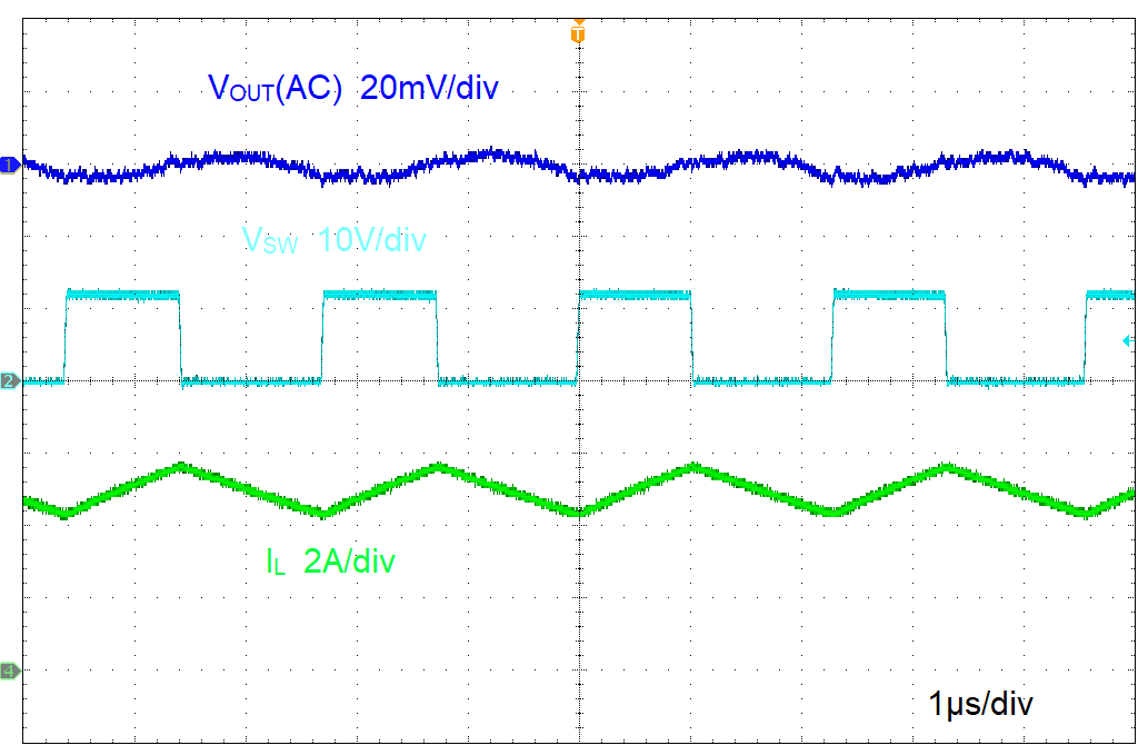 LMR51440-Q1 LMR51450-Q1 Ripple at Full Load