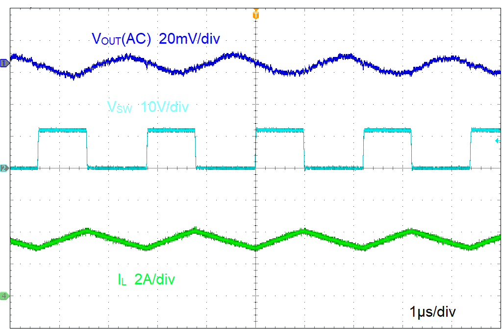 LMR51425-Q1 LMR51435-Q1 Ripple at Full Load