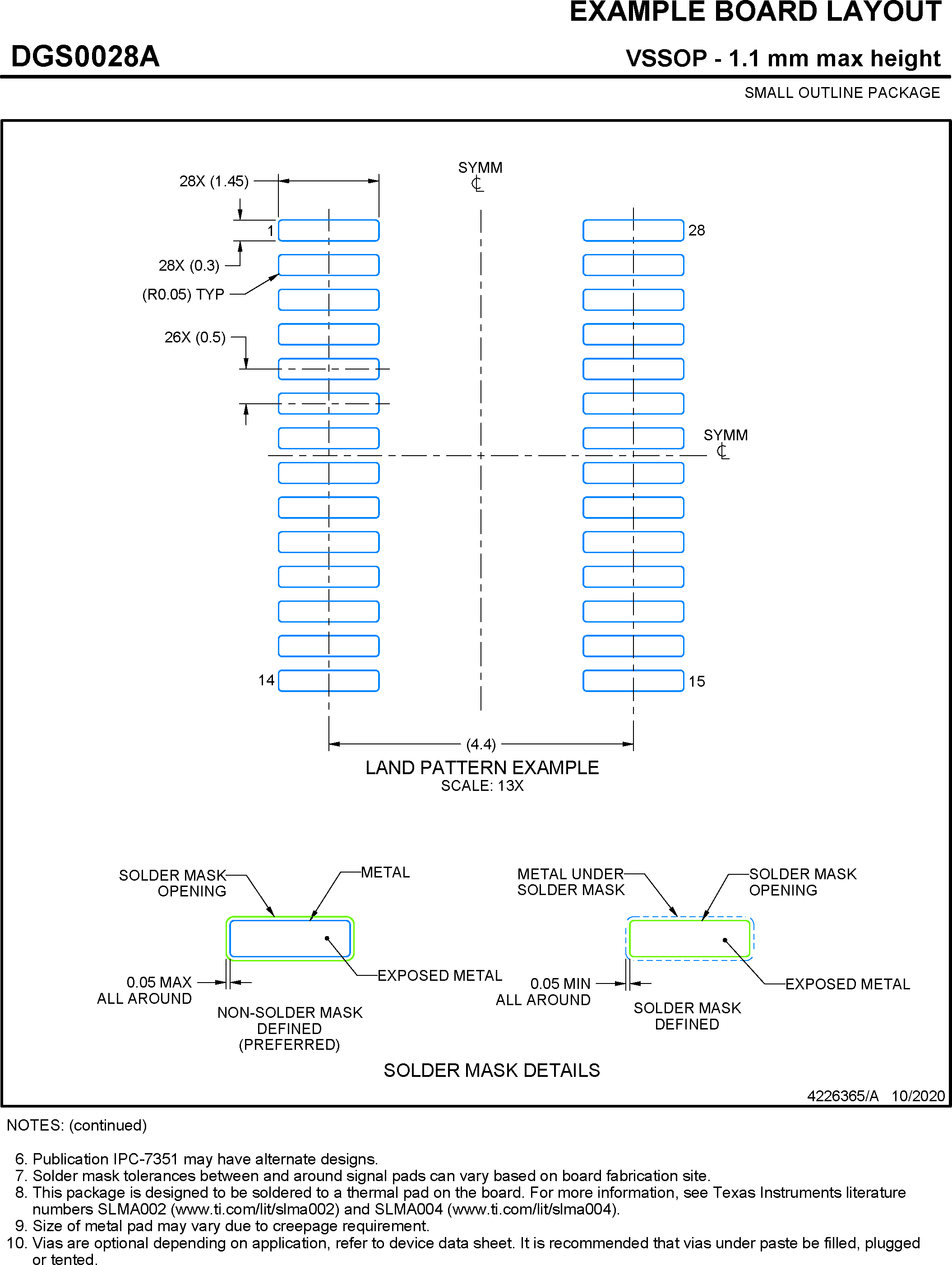 MSPM0G3507-Q1 MSPM0G3506-Q1 MSPM0G3505-Q1