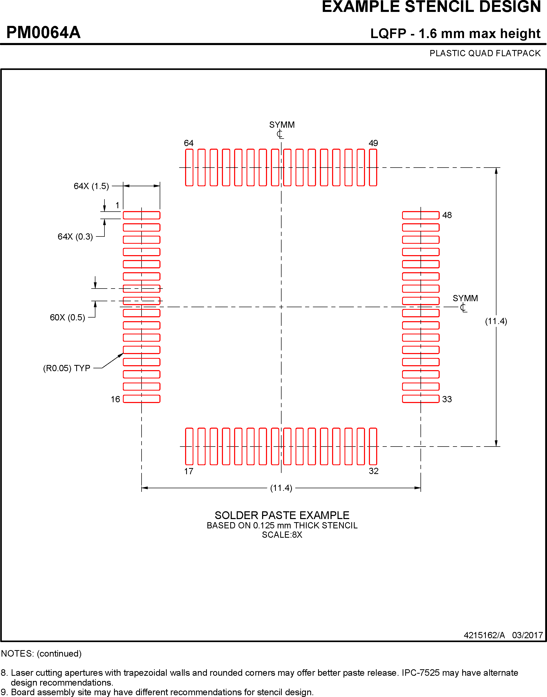 MSPM0G3507-Q1 MSPM0G3506-Q1 MSPM0G3505-Q1