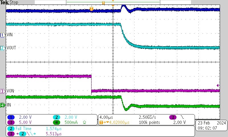 TPS22991 Typical Turn
            Off for TPS22991B