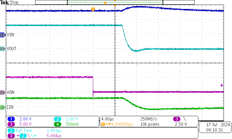 TPS22991 Typical Turn Off for TPS22991C