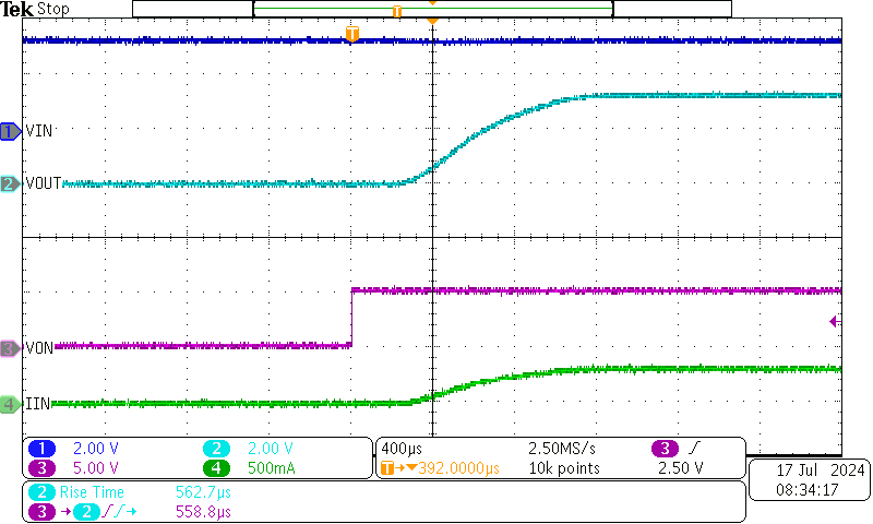 TPS22991 Typical Turn On for TPS22991C