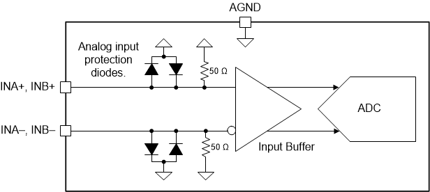 GUID-105308AC-B212-42F7-96E5-86F66FC224B8-low.gif