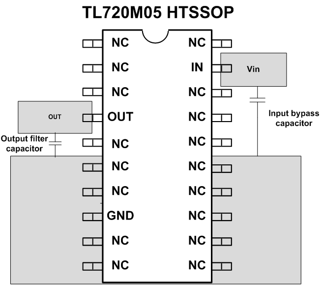 TL720M05-Q1 Layout
                    Example Diagram for PWP Package (Legacy Chip)