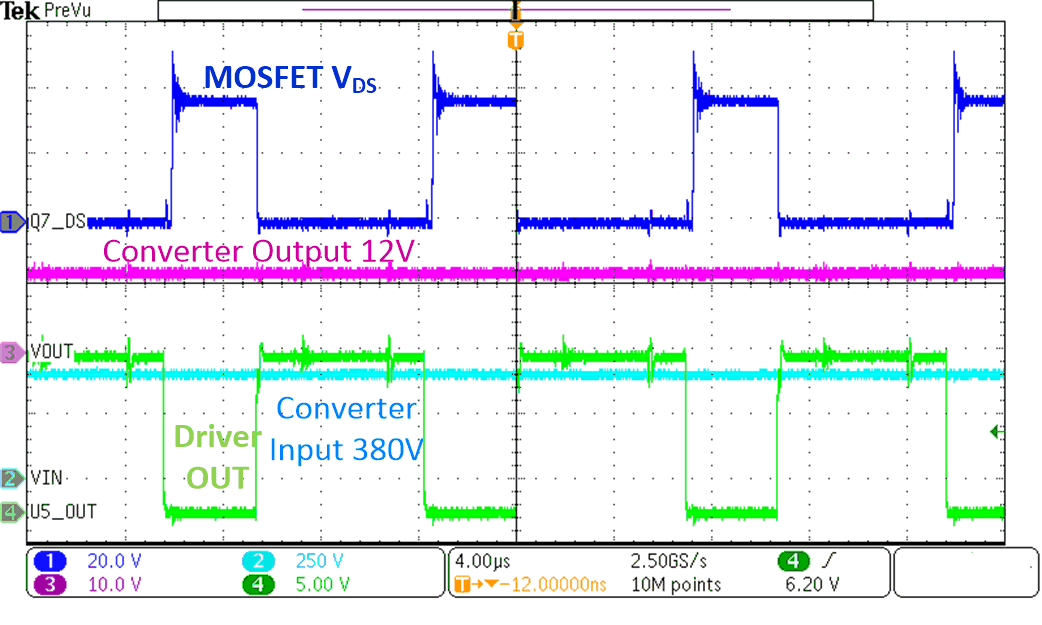 UCC27614-Q1 Input
                                                and Output Voltage of Converter Using UCC27614-Q1DSG