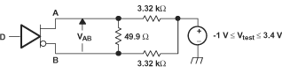 SN65MLVD040 差動出力電圧テスト回路