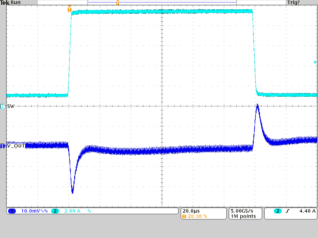 TPSM8287A12M TPSM8287A15M Load
                        Transient Response TPSM8287A12BBM