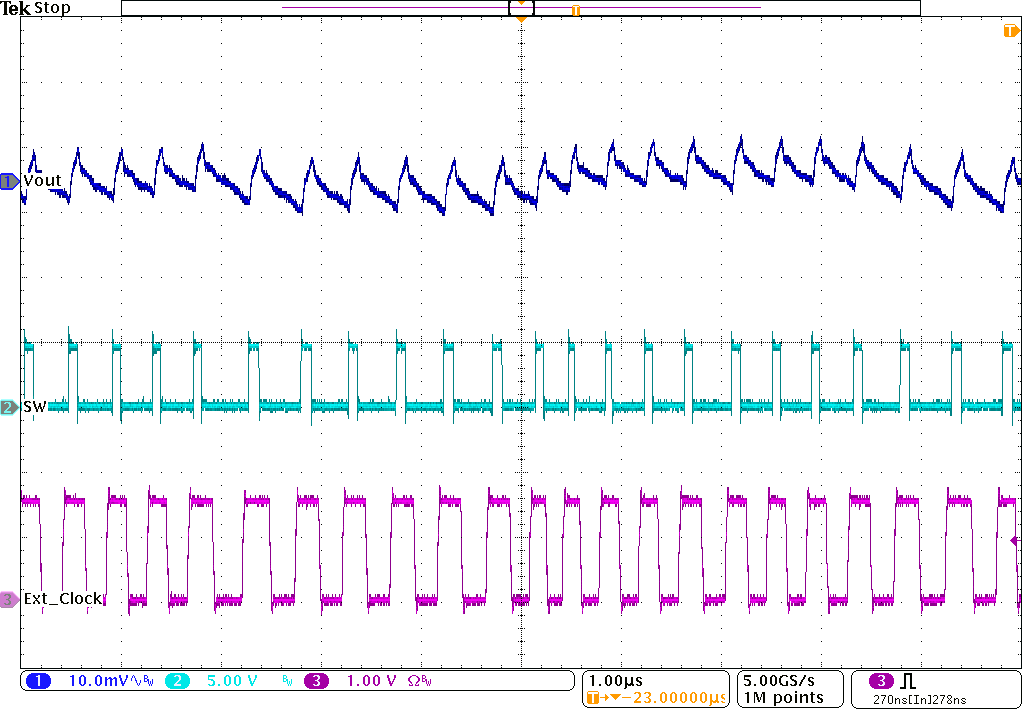 TPSM8287A12M TPSM8287A15M Synchronization to a Random External Clock