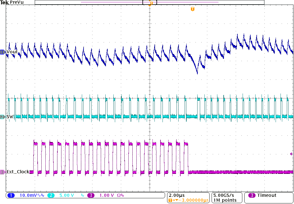 TPSM8287A12M TPSM8287A15M Adding and Removing an External Clock