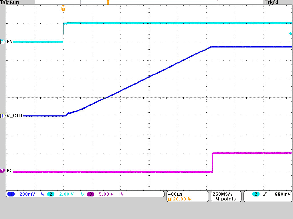 TPSM8287A12M TPSM8287A15M Start-Up Using EN Pin