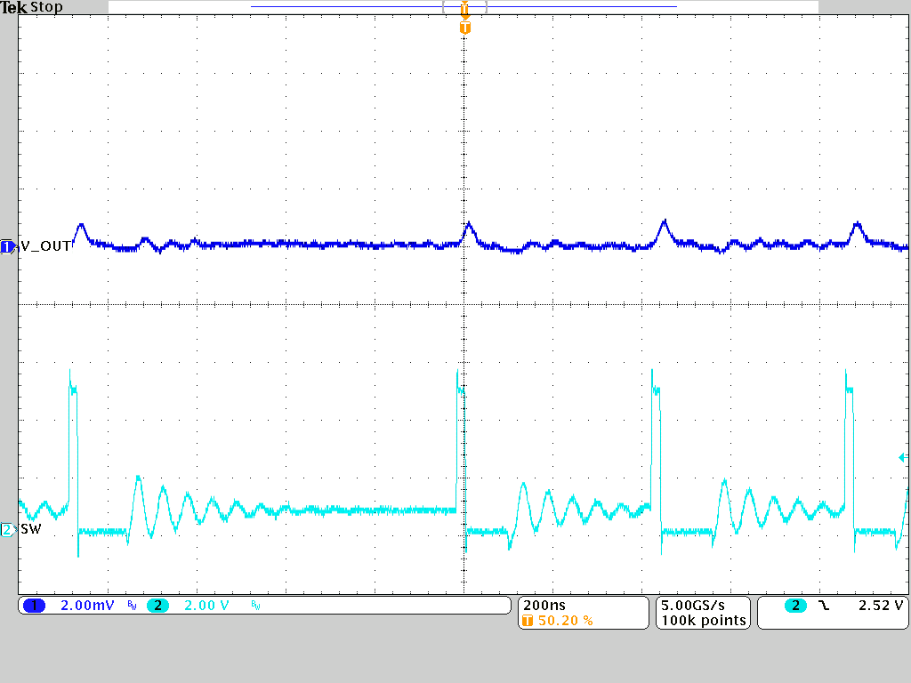 TPSM8287A12M TPSM8287A15M PFM-DCM Operation TPSM8287A12BBM